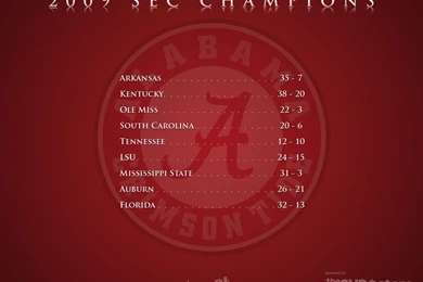 2009 SEC Championship Full Recap