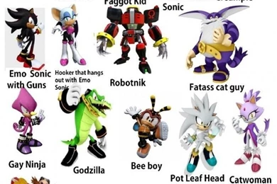 Sonic Characters   Sonic Characters Wallpapers (2531738)   Fanpop ...