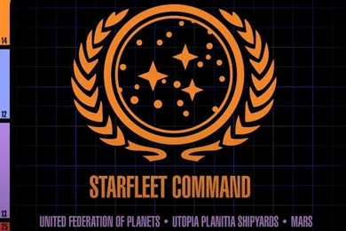 Hell Yeah This Looks Good, iPhone Wallpapers. LCARS Lock & Home ...