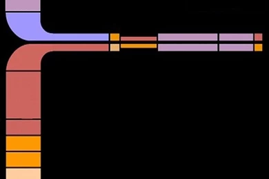 Lcars Wallpapers For Ipad