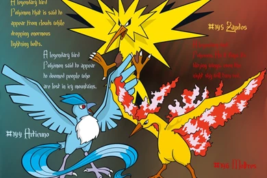 Kanto Legendary Birds Trio GIMP Wallpapers By Queen Articuno On ...