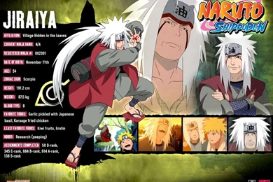 Naruto Shippuden Wallpapers Free Download