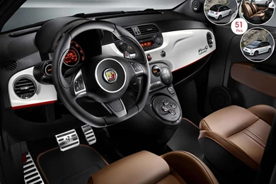 Fiat 500c Abarth (2011)   Interior