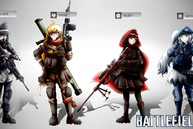 Your Absolutely Favorite Gaming related Desktop Wallpapers.   Page ...