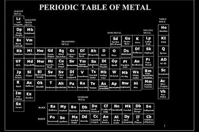 5 Metal HD Wallpapers