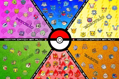 All Pokemon Anime Wallpapers Desktop