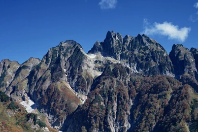 Rocky Mountain Tops Wallpapers