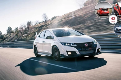 2015 Honda Civic Type R   Front