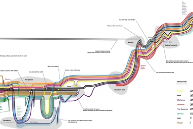 The Walking Dead Computer Wallpapers, Desktop Backgrounds ...