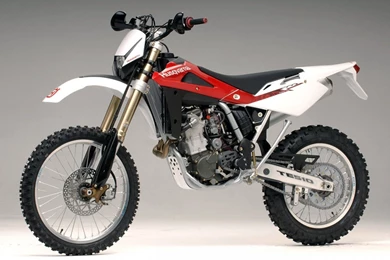 Download Dirt Bike Wallpapers For Desktop