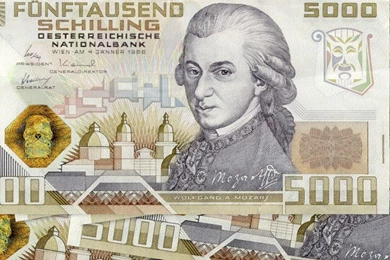 The Role Of Money In The Life Of Mozart