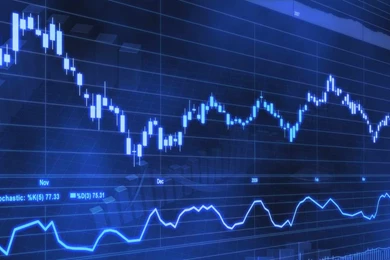 Stock Market Outlook For 2015 Kiplinger