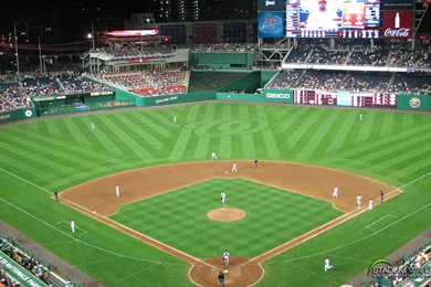 Nationals Park Wallpapers 1920x1080 1652041