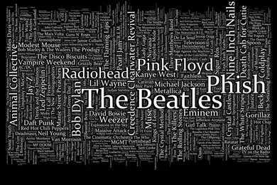 Collage Computer Wallpapers, Desktop Backgrounds