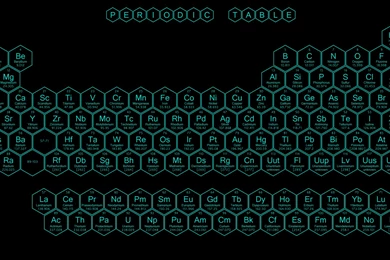 Hexagon Periodic Table   Cyan Text   Science Notes And Projects