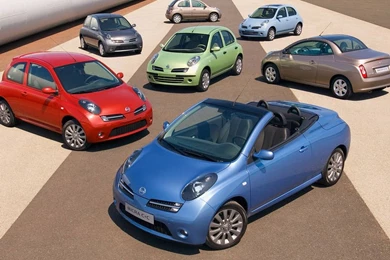 Nissan Micra Car Wallpapers