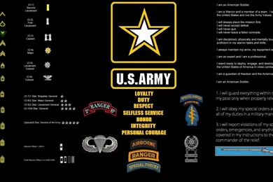 United States Army, Army, United States Army Rangers, Military ...