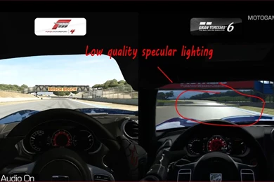 Gran Turismo 6 Vs Forza 4: Graphics Comparison Video