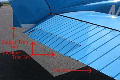 File:Labeled Cessna 172 Trim Tab.jpg   Wikimedia Commons