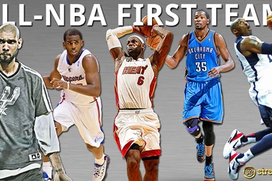 All NBA First Team 2013 Wallpapers   Streetball