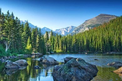 Rocky Mountain National Park Summer   Wallpaper.