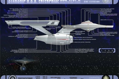 Star Trek Wallpapers