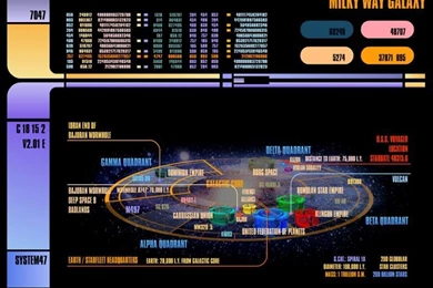 Free Star Trek Computer Desktop Wallpapers