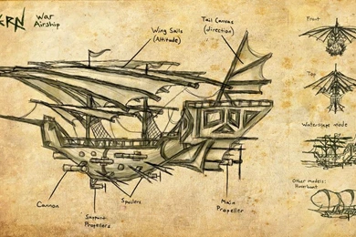 RenderMan: GothamByPaper