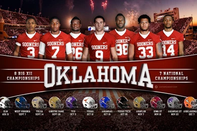 Best OU Schedule Wallpaper?