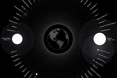 Satelite Science Wallpapers