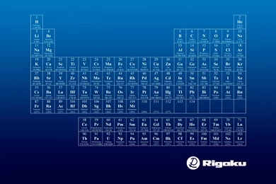 Rigaku Periodic Table Wallpapers