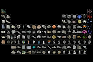 Periodic Table Wallpapers (