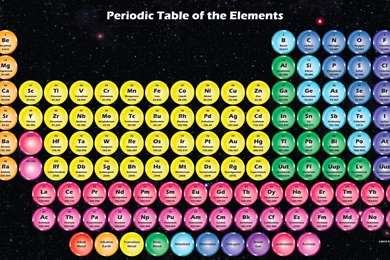 ShinyCirclesPeriodicTableSpace.png