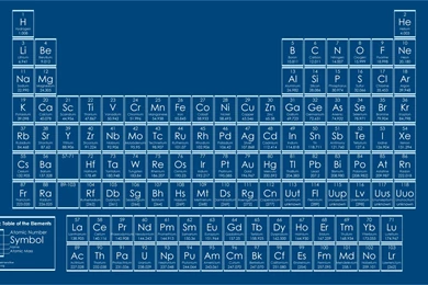 BlueprintPeriodicTable.png