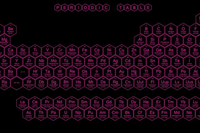 HD Periodic Table Wallpapers Honeycomb Pattern