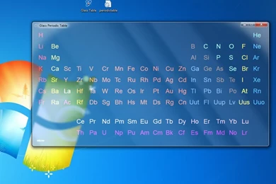 Glass Periodic Table By Mkuw On DeviantArt