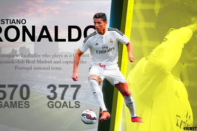 DeviantArt: More Like Cristiano Ronaldo Wallpapers 2014 2015 By RAAT96