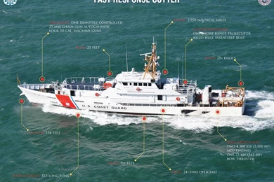 File:USCG Sentinel Class Cutter Poster.pdf   Wikimedia Commons