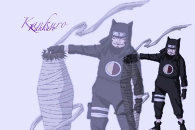 Naruto Character Wallpapers   Naruto Wallpapers (14408958)   Fanpop