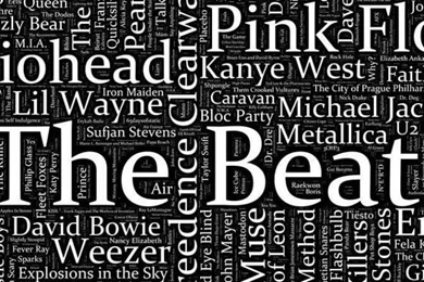 Music Groups iPhone 5 Wallpapers