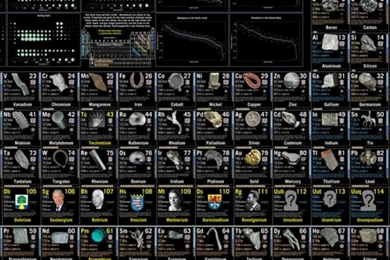 Science elements periodic table 3000x1544 wallpaper_www.wall321.com_38 1900x700_c.jpg