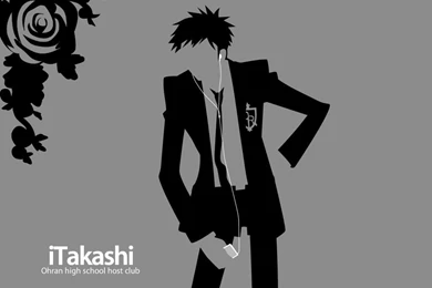 Join Anime Kida The Anime Social Network ▣ Please Don't Stop The ...