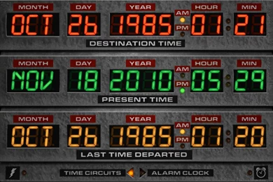 Back To The Future: Flux Capacitor