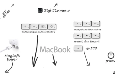 Macbook   Wallpapers