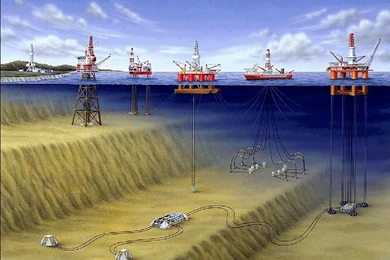 Oil Field Life Cycle   CA Oil & Gas