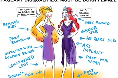 Miss Universe  No Transgender