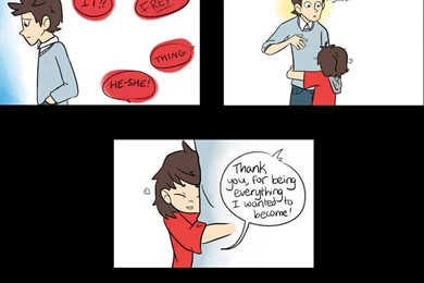 Transgender Favourites By XZylerx On DeviantArt