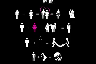 Love, Friend Wallpapers HD