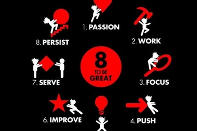 8 To Be Great iPhone 5s Wallpapers Download