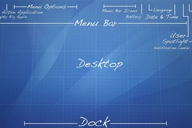Browsing Mac & PC OS On DeviantArt